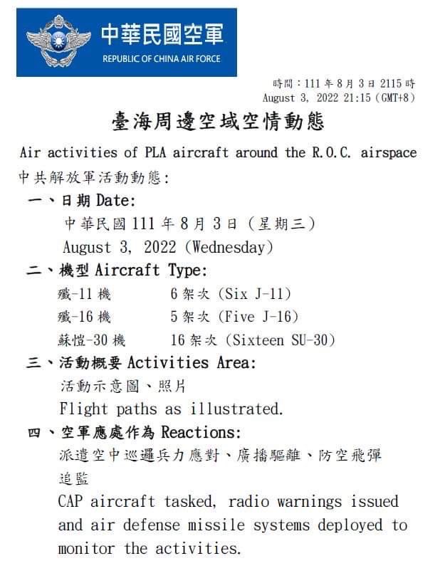 This flight map provided by Taiwan's defense ministry shows 22 Chinese warplanes — including 6 J-11s and 16 SU-30s — crossing the median line of the Taiwan Strait today, which is unprecedented since Taiwan began publicly releasing info about ADIZ incursions some 2 years ago