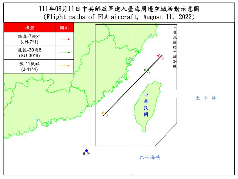 Taiwan Ministry of Defense:6 PLAN vessels and 21 PLA aircraft around our surrounding region were detected today (August 11, 2022) until 1700(GMT+8). ROCArmedForces have monitored the situation and responded to these activities with aircraft in CAP, naval vessels, and land-based missile systems