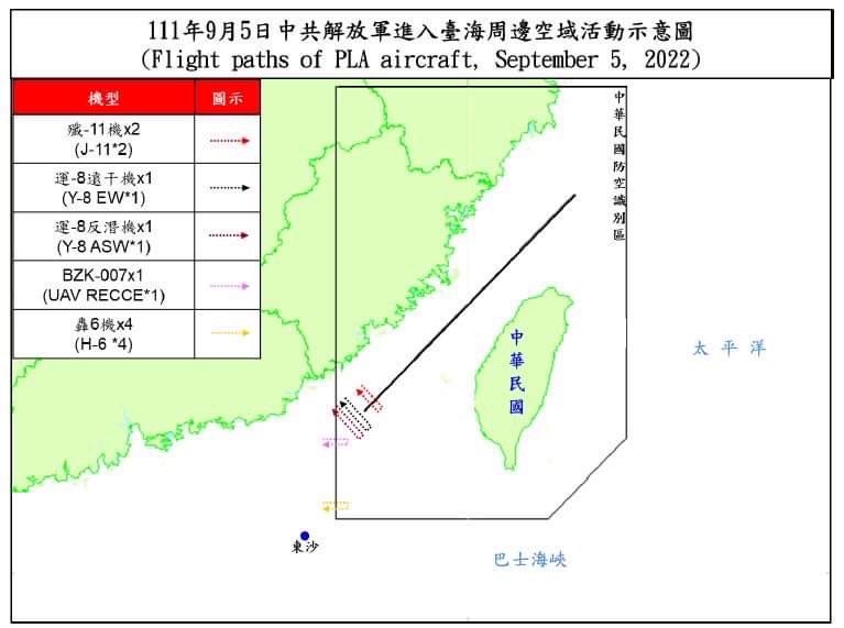 Taiwan Ministry of Defense:17 PLA aircraft and 4 PLAN vessels around our surrounding region were detected today (September 5, 2022) until 1700(GMT+8). ROCArmedForces have monitored the situation and responded to these activities with aircraft in CAP, naval vessels, and land-based missile systems