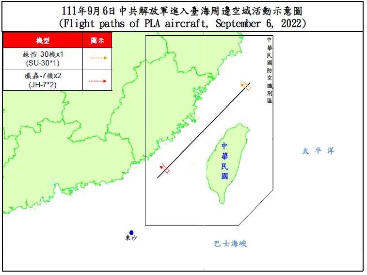 Taiwan Ministry of Defense:5 PLAN vessels and 8 PLA  aircraft around our surrounding region were detected today (September 6, 2022) until 1700(GMT+8). ROCArmedForces have monitored the situation and responded to these activities with aircraft in CAP, naval vessels, and land-based missile systems