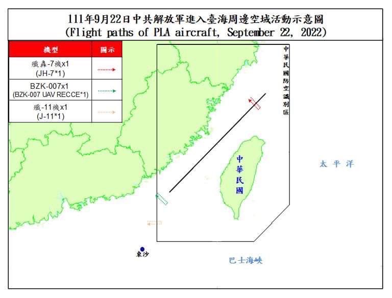 Taiwan Ministry of Defense:13 PLA aircraft and 5 PLAN vessels around our surrounding region were detected today (Sept. 22, 2022) until 1700(GMT+8). ROCArmedForces have monitored the situation and responded to these activities with aircraft in CAP, naval vessels, and land-based missile systems