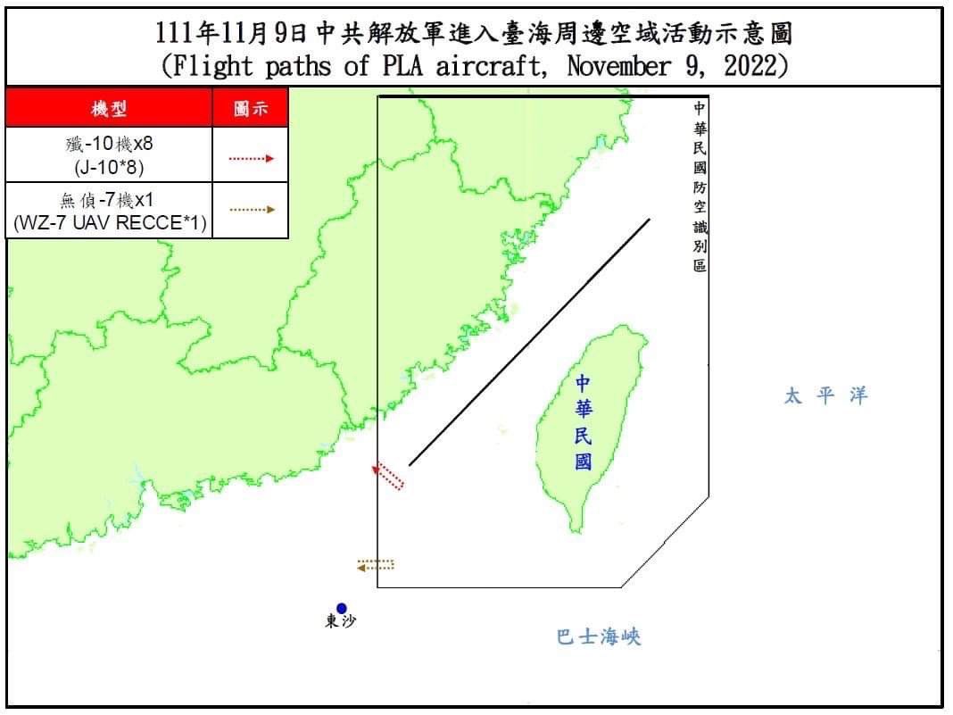 Taiwan Ministry of Defense:18 PLA aircraft and 4 PLAN vessels around our surrounding region were detected today (Nov. 9, 2022) until 1700(GMT+8). ROCArmedForces have monitored the situation and responded to these activities with aircraft in CAP, naval vessels, and land-based missile systems