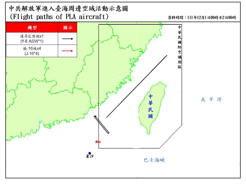 Taiwan Ministry of Defense:19 PLA aircraft and 4 PLAN vessels around Taiwan were detected by 6 a.m.(UTC+8) today. R.O.C. Armed Forces have monitored the situation and tasked CAP aircraft, Navy vessels, and land-based missile systems to respond these activities