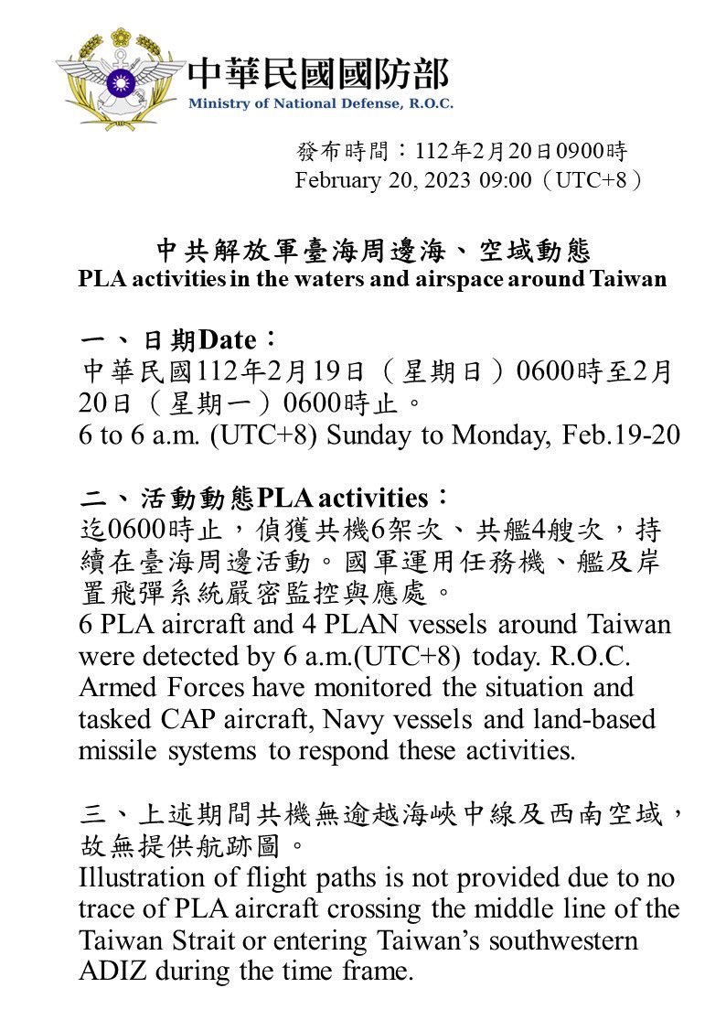 Taiwan Ministry of Defense:6 PLA aircraft and 4 PLAN vessels around Taiwan were detected by 6 a.m.(UTC+8) today. R.O.C. Armed Forces have monitored the situation and tasked CAP aircraft, Navy vessels and land-based missile systems to respond these activities
