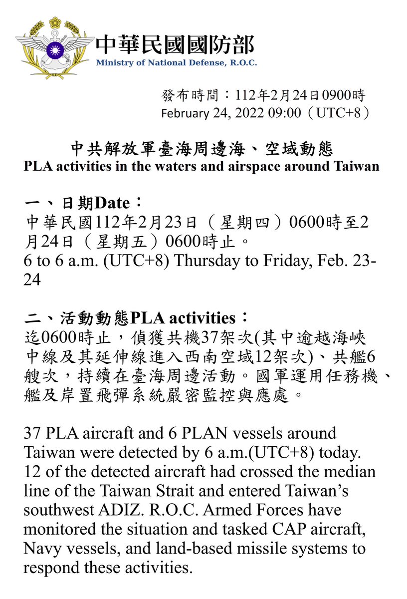 Taiwan Ministry of Defense:37 PLA aircraft and 6 PLAN vessels around Taiwan were detected by 6 a.m.(UTC+8) today. R.O.C. Armed Forces have monitored the situation and tasked CAP aircraft, Navy vessels, and land-based missile systems to respond these activities
