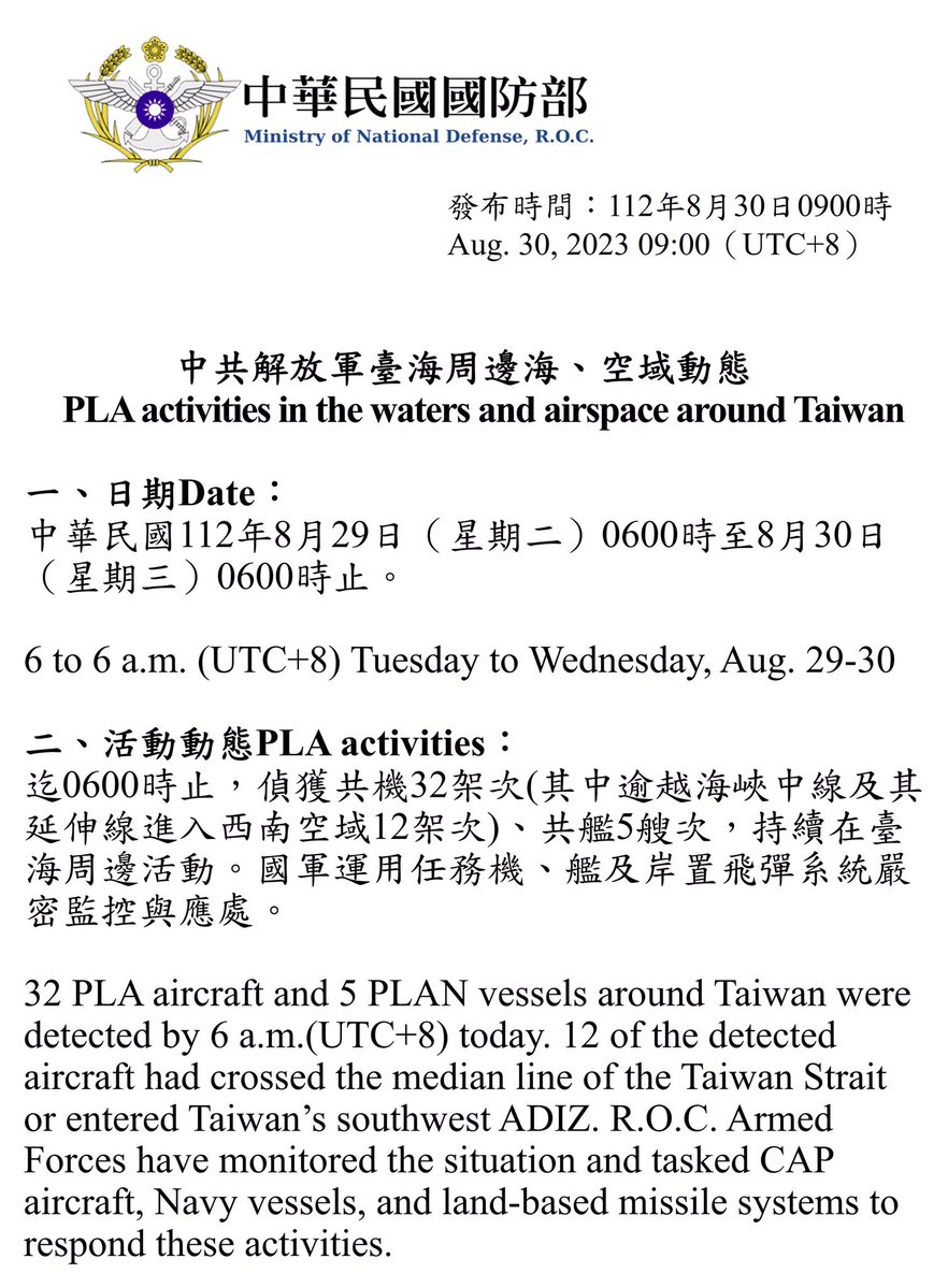 32 PLA aircraft and 5 PLAN vessels around Taiwan were detected by 6 a.m.(UTC 8) today. R.O.C. Armed Forces have monitored the situation and tasked CAP aircraft, Navy vessels, and land-based missile systems to respond these activities