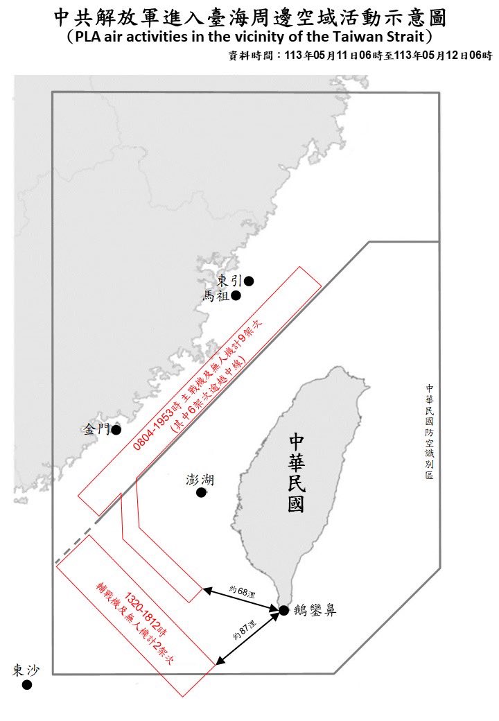 Taiwan Ministry of Defense:11 PLA aircraft and 8 PLAN vessels operating around Taiwan were detected up until 6 a.m. (UTC 8) today. 8 of the aircraft crossed the median line of the Taiwan Strait and entered Taiwan’s SW ADIZ. ROCArmedForces have monitored the situation and responded accordingly