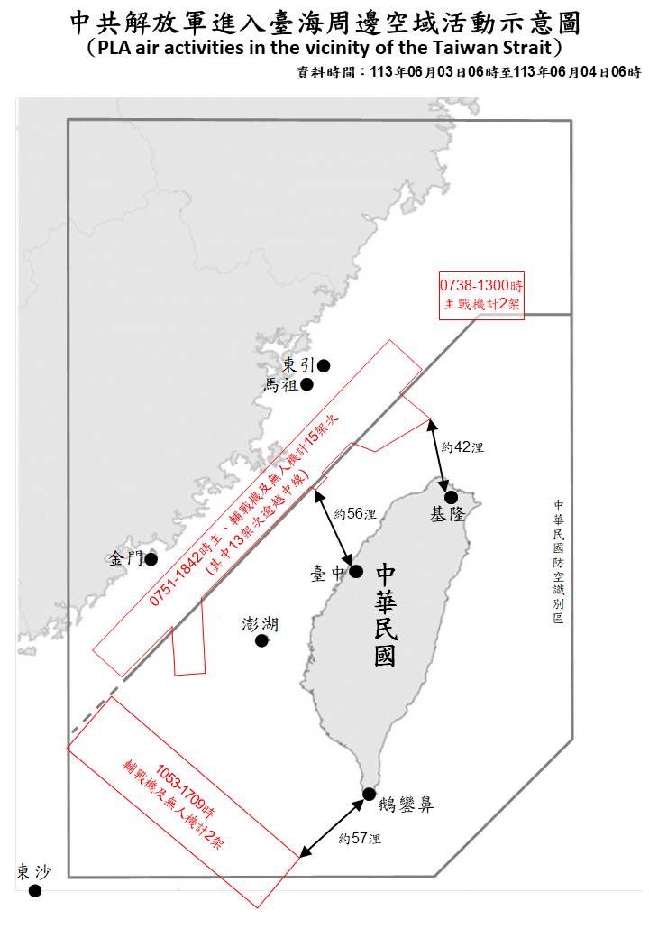Taiwan Ministry of Defense:19 PLA aircraft, 8 PLAN vessels, and 4 CCG vessels operating around Taiwan were detected today. 17 of the aircraft crossed the median line of Taiwan Strait and entered Taiwan's northern and SW ADIZ. ROCArmedForces have monitored the situation and responded accordingly