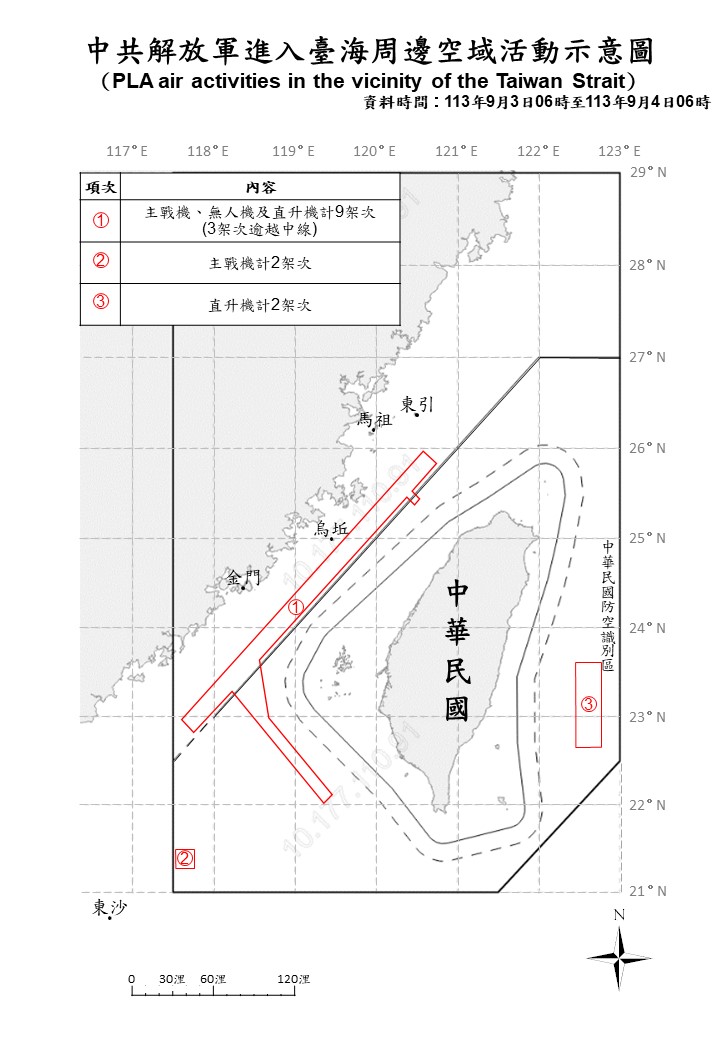 13 avions de l'APL, 8 navires de la PLAN et 2 navires officiels opérant autour de Taiwan ont été détectés jusqu'à 6 heures du matin (UTC 8) aujourd'hui. 7 des avions ont traversé la ligne médiane et sont entrés dans l'ADIZ du sud-ouest et de l'est de Taiwan