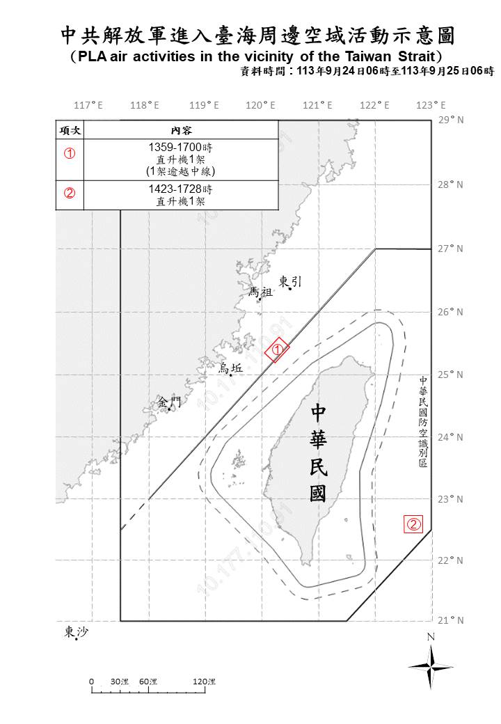 Hasta las 6 am (UTC 8) de hoy se detectaron 2 aviones del PLA y 6 buques del PLAN operando alrededor de Taiwán. 2 de los aviones cruzaron la línea media y entraron en la ADIZ oriental de Taiwán.