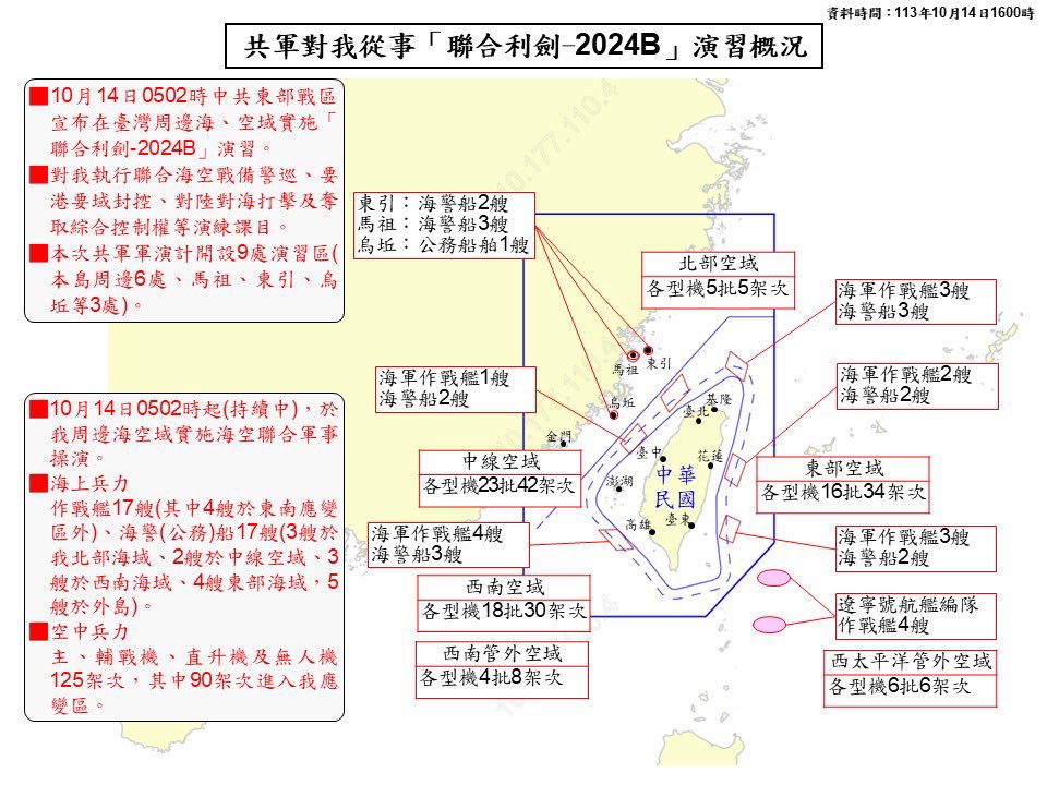 Carte des activités de l'APL autour de Taïwan pendant l'opération Joint Sword 2024B - publiée par le ministère de la Défense de Taïwan