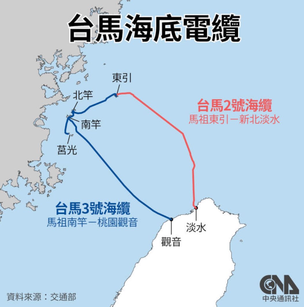 Le ministère taïwanais du numérique a annoncé que deux câbles sous-marins reliant les îles Matsu ont été gravement endommagés. Cela survient quelques semaines seulement après qu'un navire chinois a tiré son ancre pour couper des câbles sous-marins dans la mer Baltique.